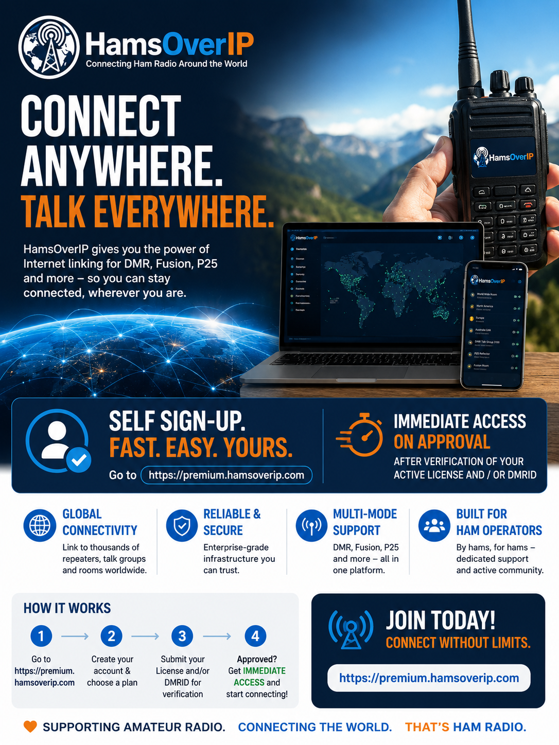 Hams Over IP Self signup service